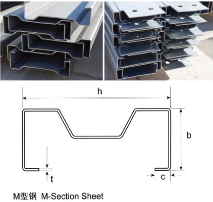 Máquina de moldagem de rolos Sigma Purlin para estruturas Strucad e Tekla