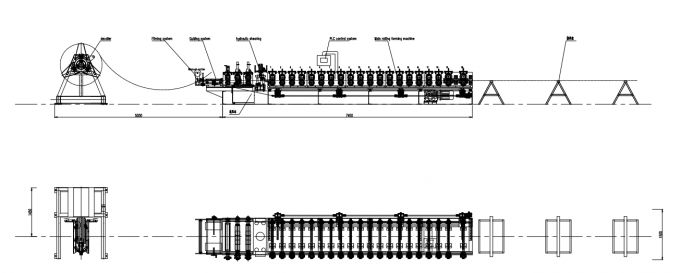 Rolamento linear do painel da emenda da posição do fechamento do auto 680 que forma o fluxo de funcionamento da máquina